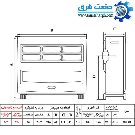 بخاری گازی نیک کالا 16000 مدل کیوان KN16